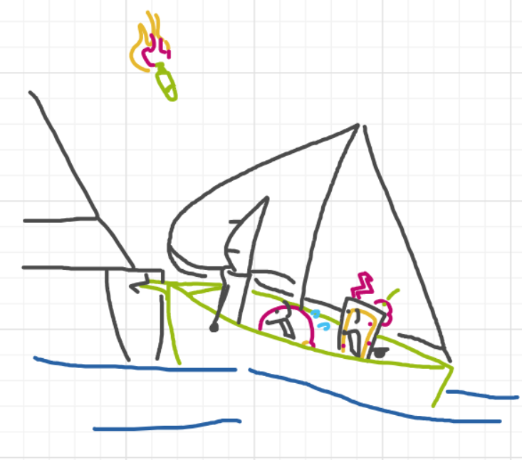 A panel from Ready Oar Knot, episode three of the Board Boards object show by Furretwalk/WalkingFurret.